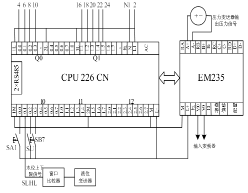 plc系統(tǒng)電路圖.png