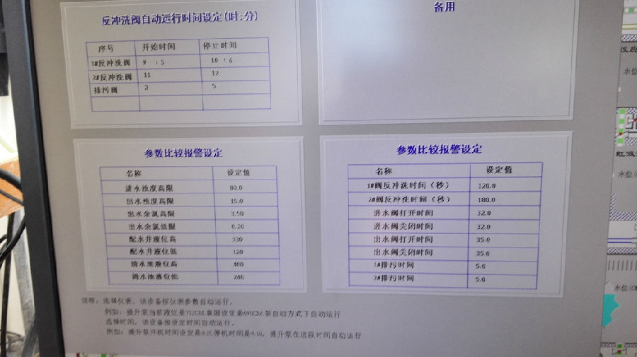 云南華坪第二水廠PLC系統(tǒng) 