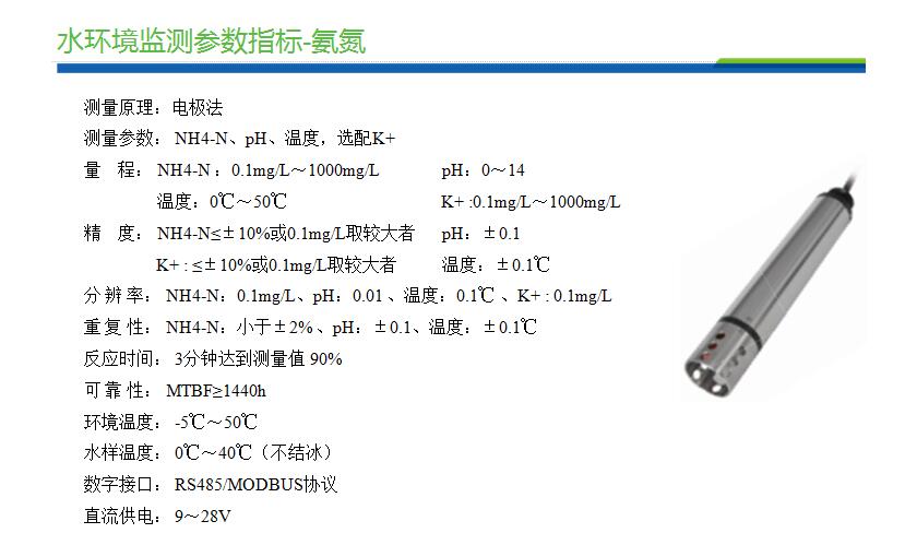  城市管網(wǎng)水質(zhì)監(jiān)測(cè)方案