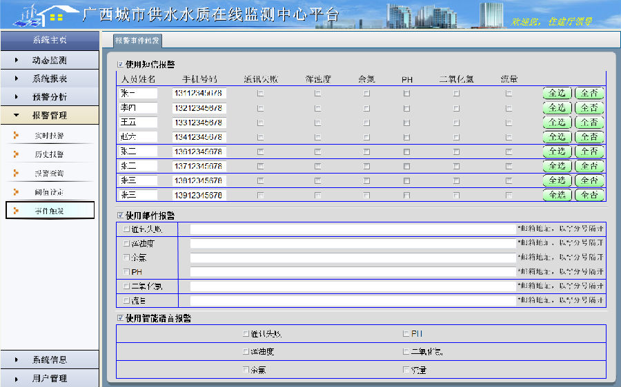  報(bào)警事件觸發(fā) 