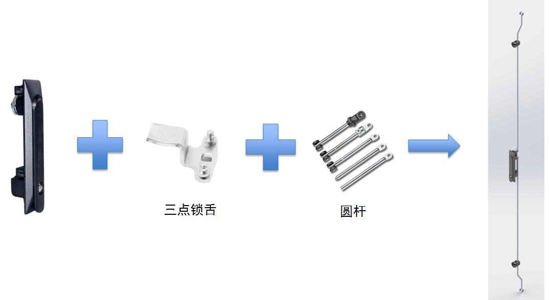 plc控制柜三點鎖具系統(tǒng)