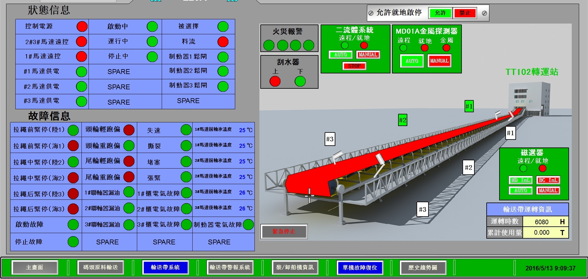 皮帶輸送機(jī)自動(dòng)化控制系統(tǒng)